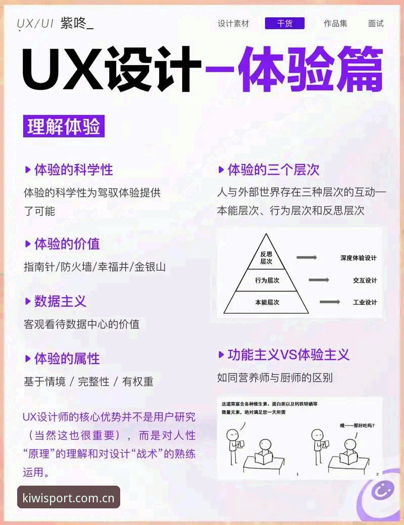 奇异果体育竞技空间怎么样 奇异果体育竞技空间深度剖析:从用户体验到技术架构的全面解析